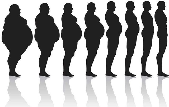 ideal slim parere medico 35 de ani pierde în greutate